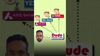 Dude Finance India