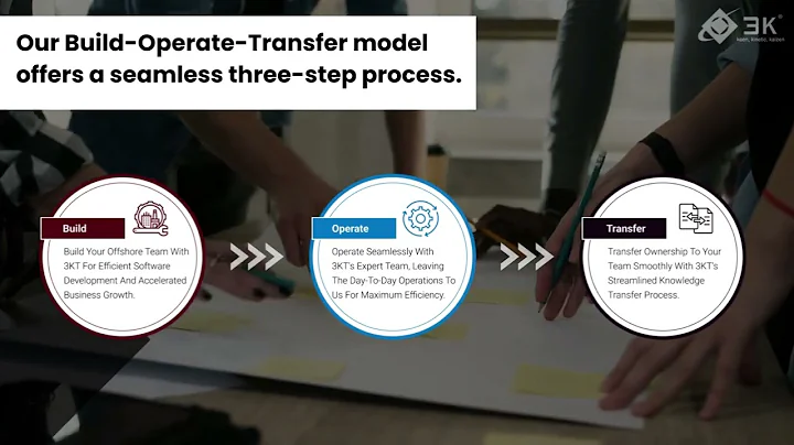 Unlocking Success: Exploring the Build Operate Transfer (BOT) Model with 3K Technologies