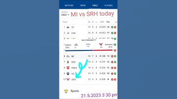 ipl points table 2023 today tata ipl 2023 points table  ipl points table today  MI vs SRH MI vs