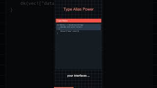 Clean Up Complex Types with Rust Type Aliases