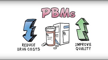 What is a pharmacy benefit manager (PBM)?