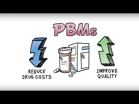 What is a pharmacy benefit manager (PBM)?
