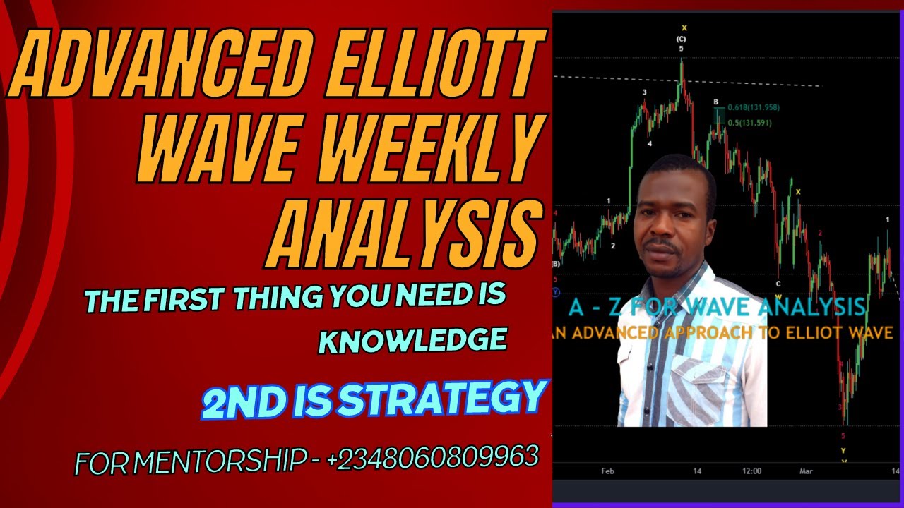 Elliott Wave Analysis on GOLD, SILVER, BTC, USOIL INDICES CURRENCY AND CRYPTOCURRENCY PAIRS