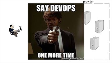 Lesson 1: Introduction to lambda functions and serverless architecture