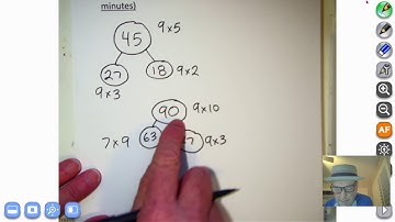 Eureka Math, Grade 3, Module 3, Lesson 13 (FP)