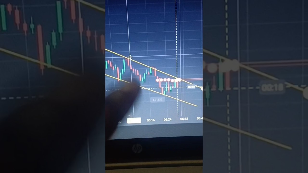 binary trading Skill Improvement 🔥 