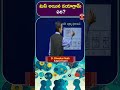 మిస్ అయిన డయాగ్రామ్ ఏది? || T-SAT
