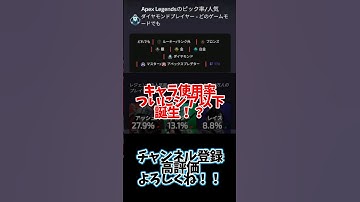 【APEX】ついにピック率“シア以下”が生まれてしまう…　#shorts  #エーペックス #APEX #apexlegends #エーペックスレジェンズ