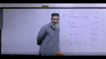 CAF 01 FAR1 Lecture 17 Sir Nasir Abbas Online Free | PAC College | CA Pakistan Platform | ICAP