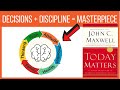 Today Matters - John Maxwell - (Animated Book Summary)