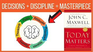 Today Matters - John Maxwell - (Animated Book Summary)