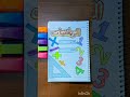 أفكار تزيين أول صفحة من دفتر الرياضيات 
