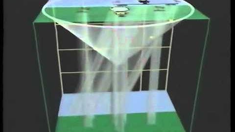 Length Contraction and Space-Time animation