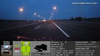 Suzuki ALL GRIP Select - highway test - AUTO SPORT SNOW modes - @4x4.tests.on.rollers