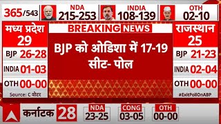 Breaking News: ओडिशा में Nda ने किया कमाल, बीजेडी को लगा बड़ा झटका | Exit Poll Live 2024