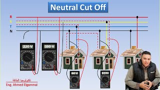 Neutral Cut off | مشكلة كارثية لإنقطاع طرف الأرضى فى المنازل وكيفية علاجها-إحمى أجهزه بيتك من التلف