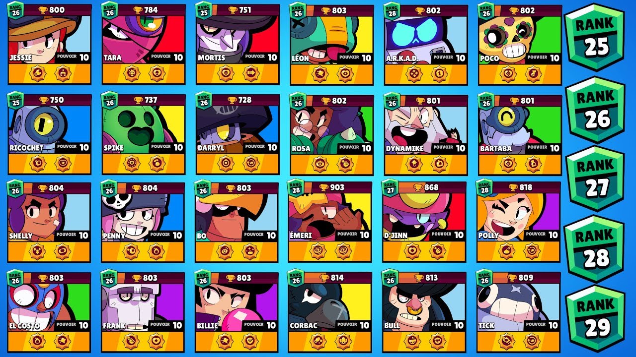 Brawl Stars On Passe Tous Les Brawlers Rang 25 750 Trophees Youtube - image de personnage de brawl stars tous