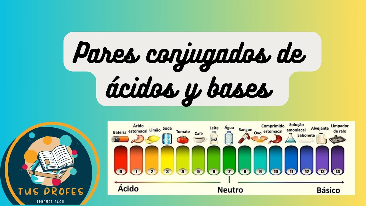 Ejercicios de pares conjugados ácido base de Bronsted y Lowry - YouTube