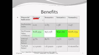 Famous CIS8000 - Cloud Computing Assignment 1 Sem 2 2014 Wealth