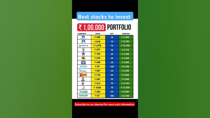 Best stocks to invest in portfolio #shorts #beststocks #nifty #portfolio #sharemarket #investing