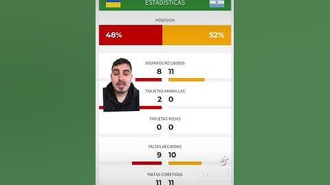 MINI ANALISIS - ARGENTINA VS UCRANIA ( 2 - 0 ) | ARGENTINA CONTRA TODOS