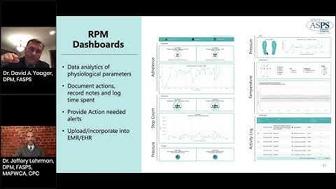Remote Patient Monitoring Made Simple: Orpyx SI Dashboard for Remote Patient Monitoring