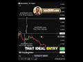 MEGA Meme Token Analysis: Bullish Signal or Fake Pump? #trading #cryptoanalysis #priceprediction