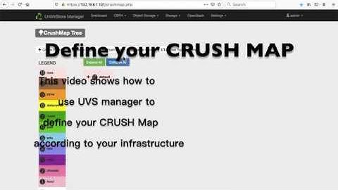 Config Ceph CRUSH Map & Rule