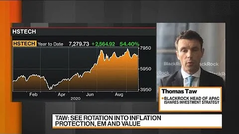 BlackRock: Money May Flow Into Hang Seng Tech Index - DayDayNews