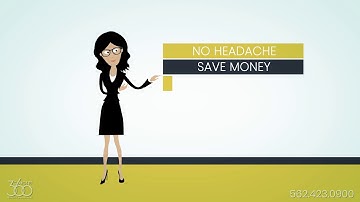 Concept 360 Property Management