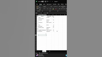 COUNTBLANK Formula in Excel | Excel Tutorial #excel #exceltips #exceltutorial