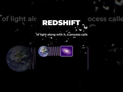 Video: Hva er analyser i rødforskyvning?