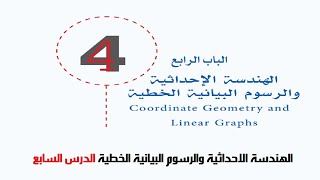 الهندسة الاحداثية والرسوم البيانية الخطية الدرس السابع