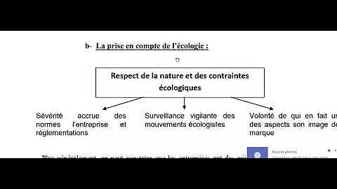 Quelle est la relation qui existe entre l'entreprise et son environnement ?