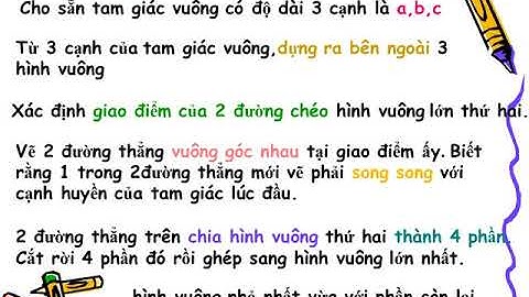 [TOÁN 8]-chứng minh định lý pytago bằng phương pháp ghép hình