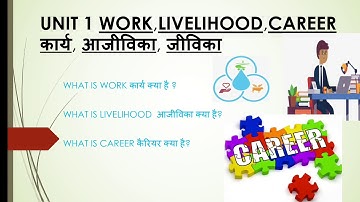 UNIT 1 Work, Livelihood and Career (part 1)🎯