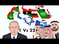 ⬇︎Kuki Ibihugu birenga 22 by’Abarabu bitarwanya  Israel ngo biyitsinde!?