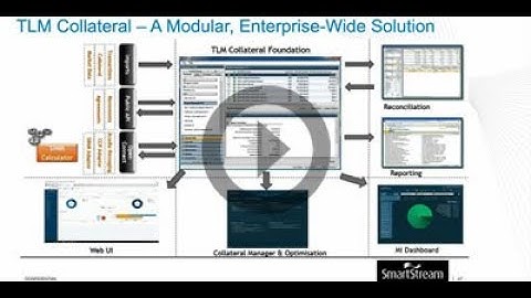 Webinar - Are you ready for ISDA SIMM?