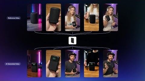 Turn Any Viral Video into YOURS — with Topview Viral Video Agent