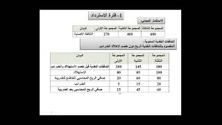 محاضرة دراسة الجدوى الاقتصادية للمشروع الجزء الثاني