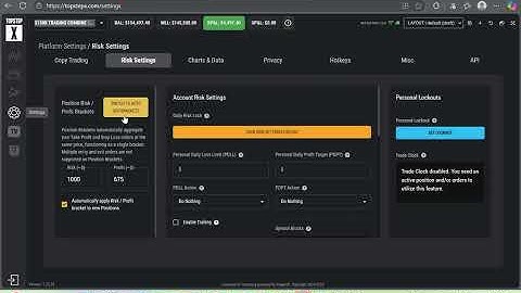 How I made $4500 on my 150k trading combine with topstep