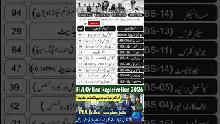 FIA Jobs 2026 | Federal Investigation Agency Jobs 2026 | How to Apply Online Complete Guideline