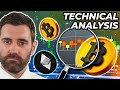 Technical Analysis: Everything YOU NEED TO KNOW!!