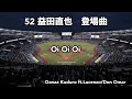 千葉ロッテマリーンズ 益田直也 登場曲 Danza Kuduro