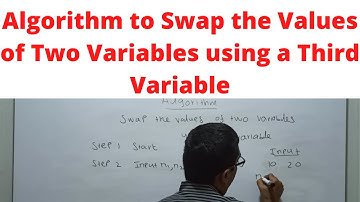 Algoritma untuk Menukar Nilai Dua Variabel menggunakan Variabel Ketiga | Kelas 14