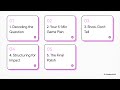 GCSE English Creative Writing: How to Get Top Marks