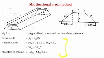 Earthwork Estimation (Part-1)