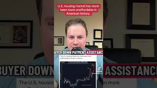 U.S. Housing Market Has NEVER Been MORE UNAFFORDABLE in American HISTORY — Major IMPACT on 2026 Vote