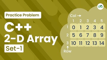 C++ 2-D Arrays | Set-1 | School Practice Problem | GeeksforGeeks School