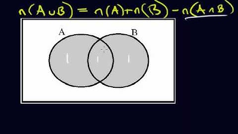 Formula for the Union of Sets - two sets and three sets (Part 3 - Set Series)